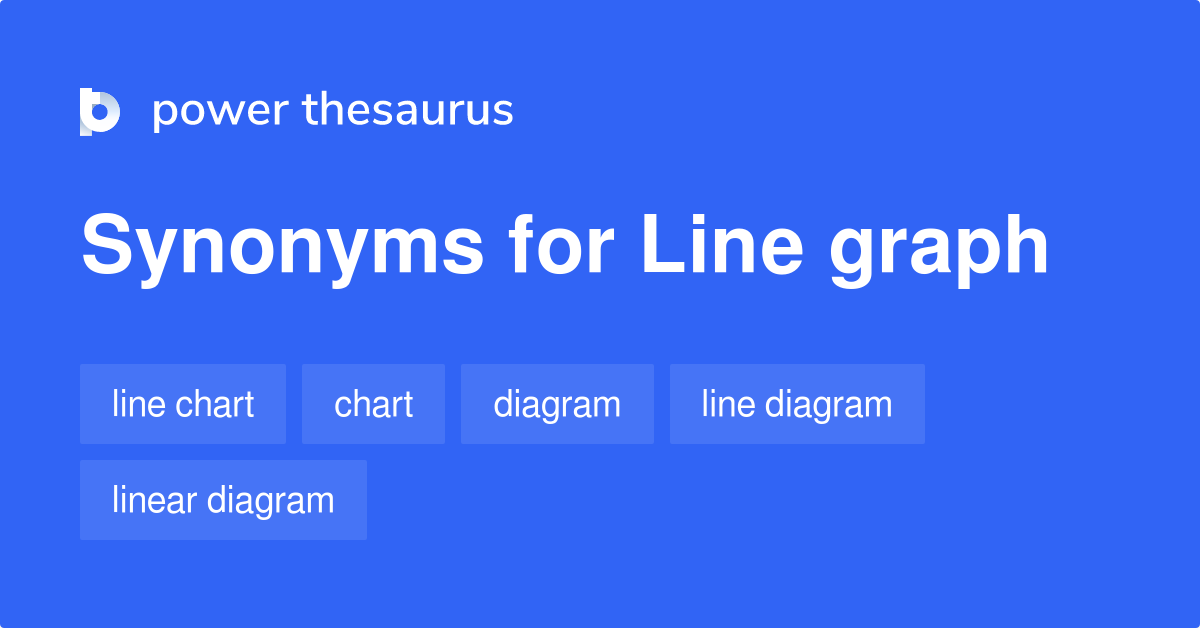 Line Graph synonyms 117 Words and Phrases for Line Graph